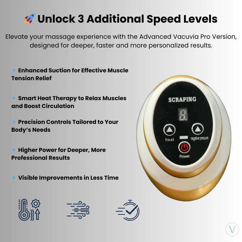 Vacuvia® SculptGlow™ – Firmer, More Toned Skin